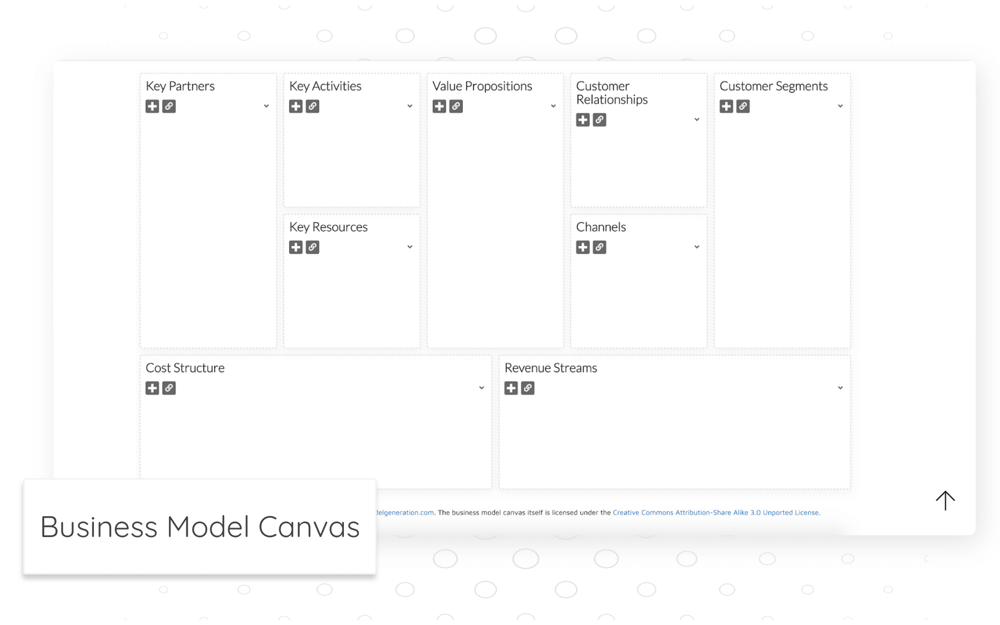 Business Model Canvas